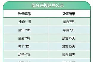 队宠实锤！卡马文加新开的理发店营业，罗德里戈先行打卡体验